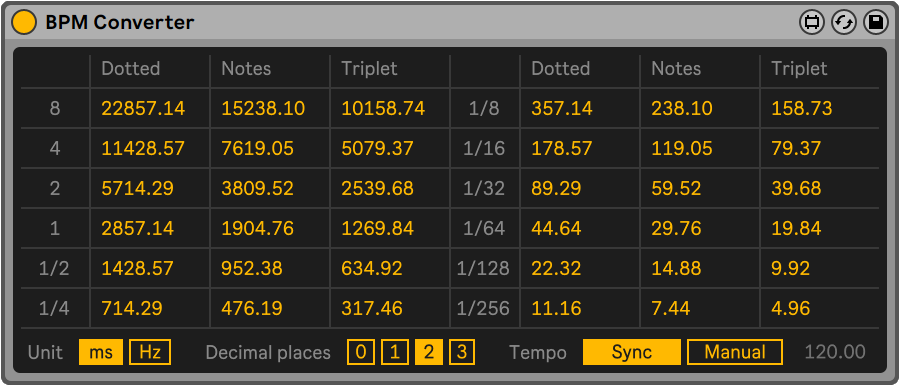 BPM Converter