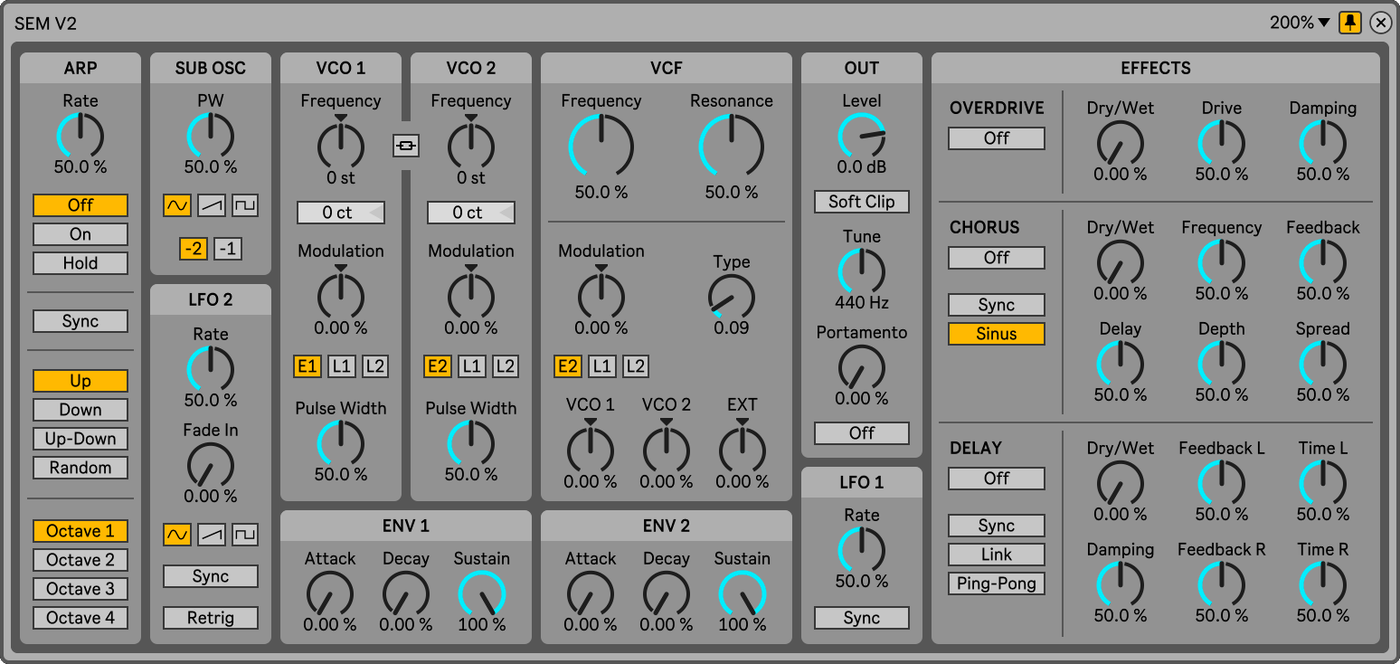 EPC - SEM V2