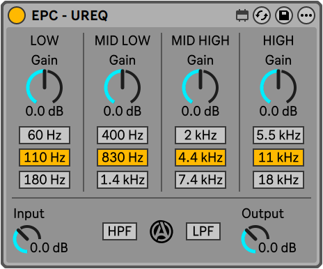EPC - UREQ