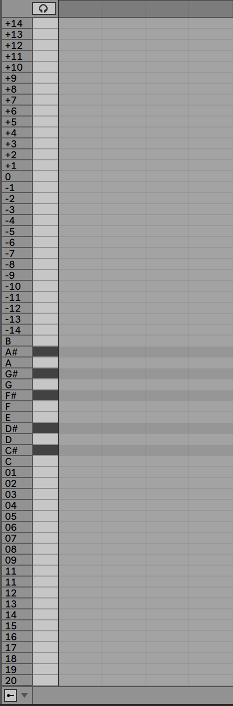 inScale - Piano roll