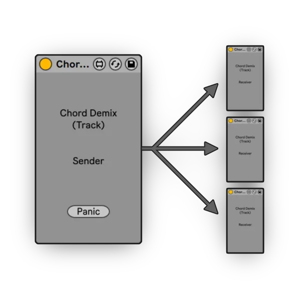 Chord Demix