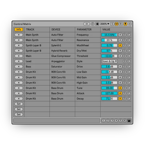Control Matrix
