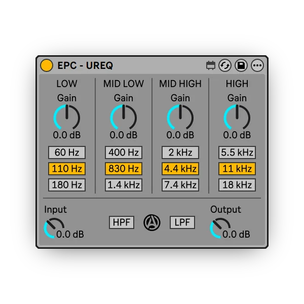 UREQ