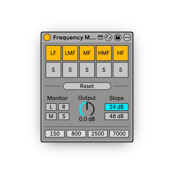 Frequency Monitor